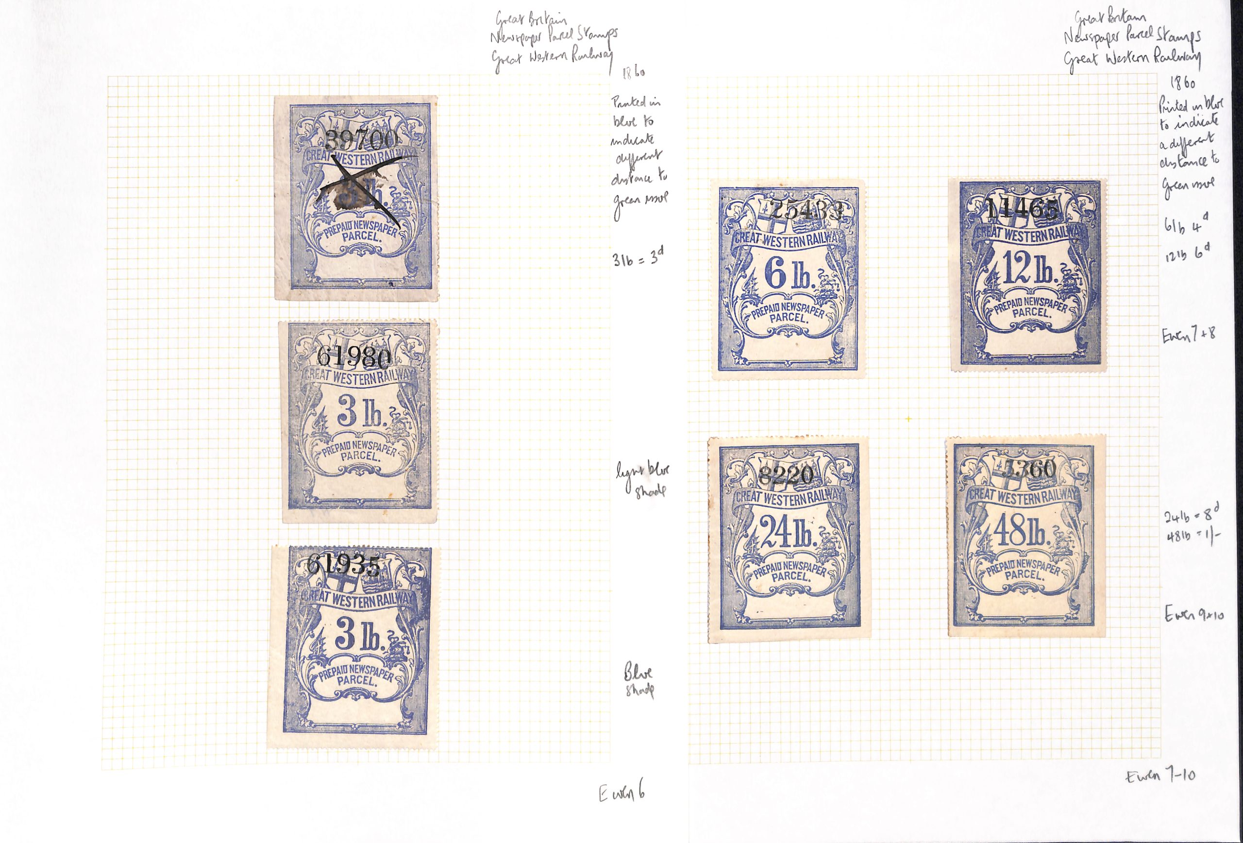 Great Britain - Railways 1860-1940