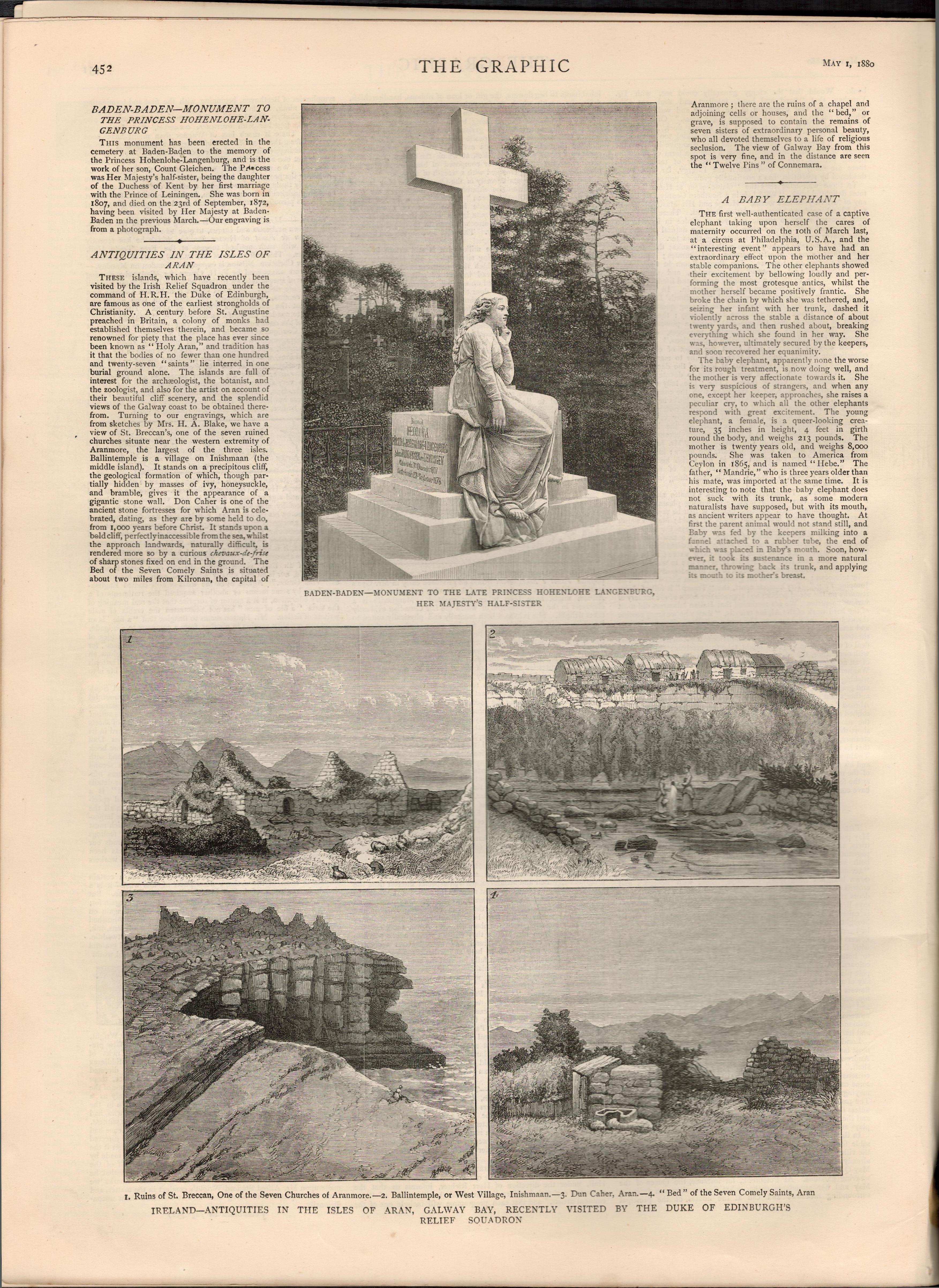 1880 Famine & Distress West Of Ireland Isle Of Aran, Galwaybay, InnishmaanGenuine Antique Edition