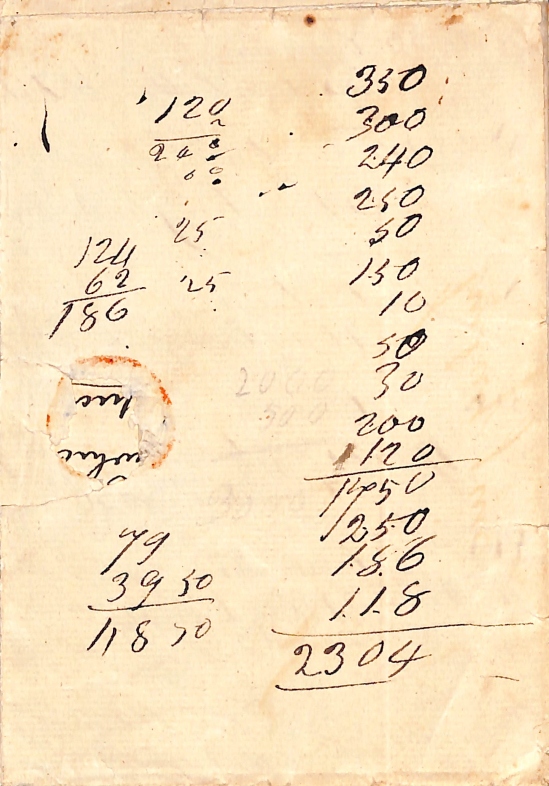 Swedish Settlements - St. Bartholomew 1804