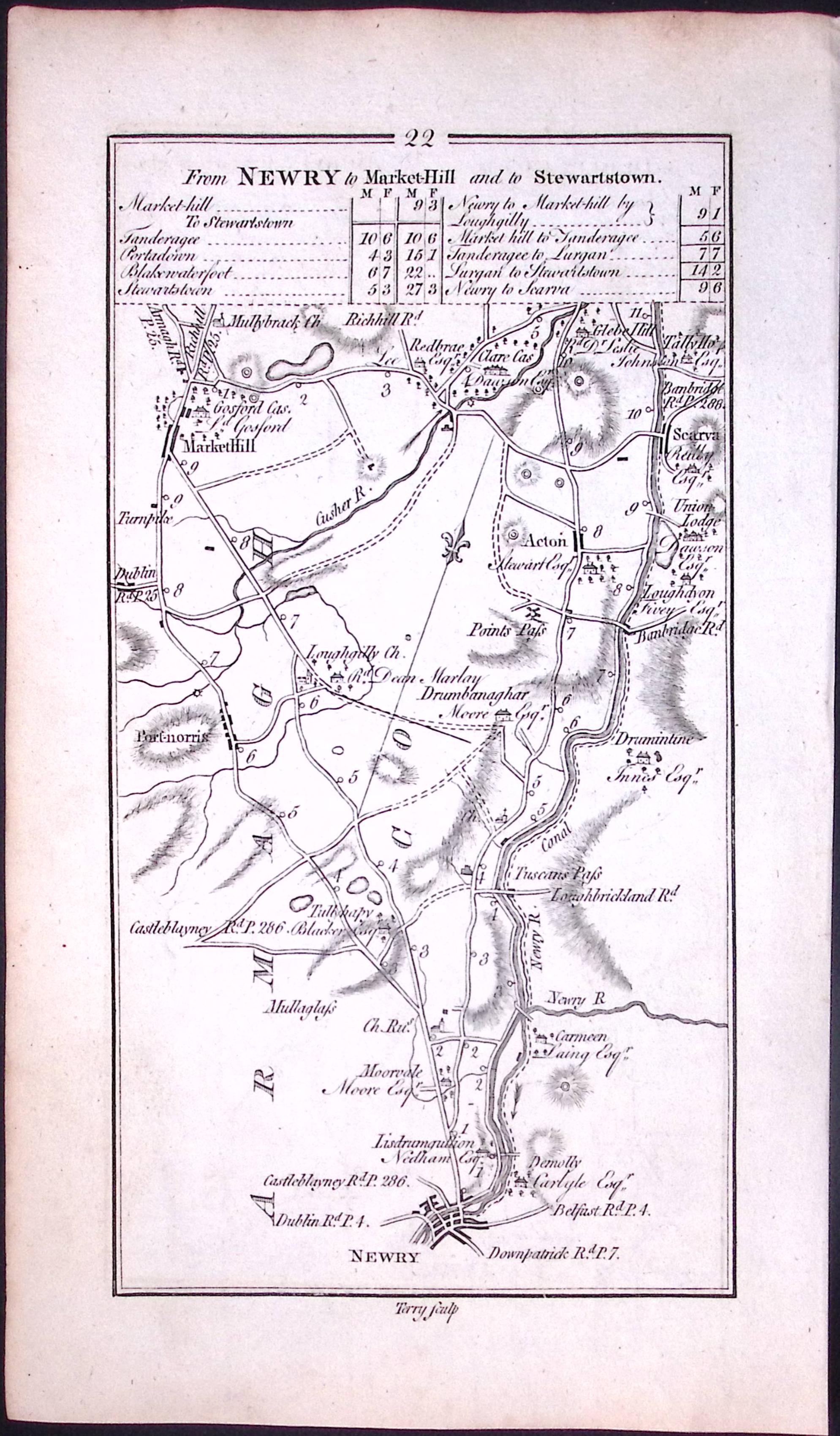 Ireland 245 Years -Old Antique Road Map Newry to Stewartstown-22