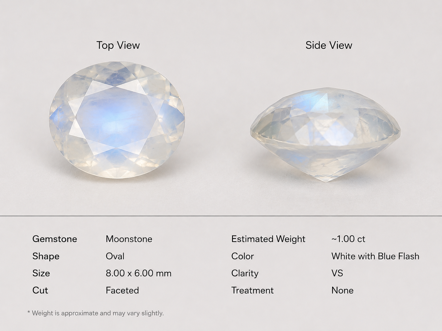 Natural Moonstone Oval Faceted Gemstone 8x6 mm – White With Blue Flash