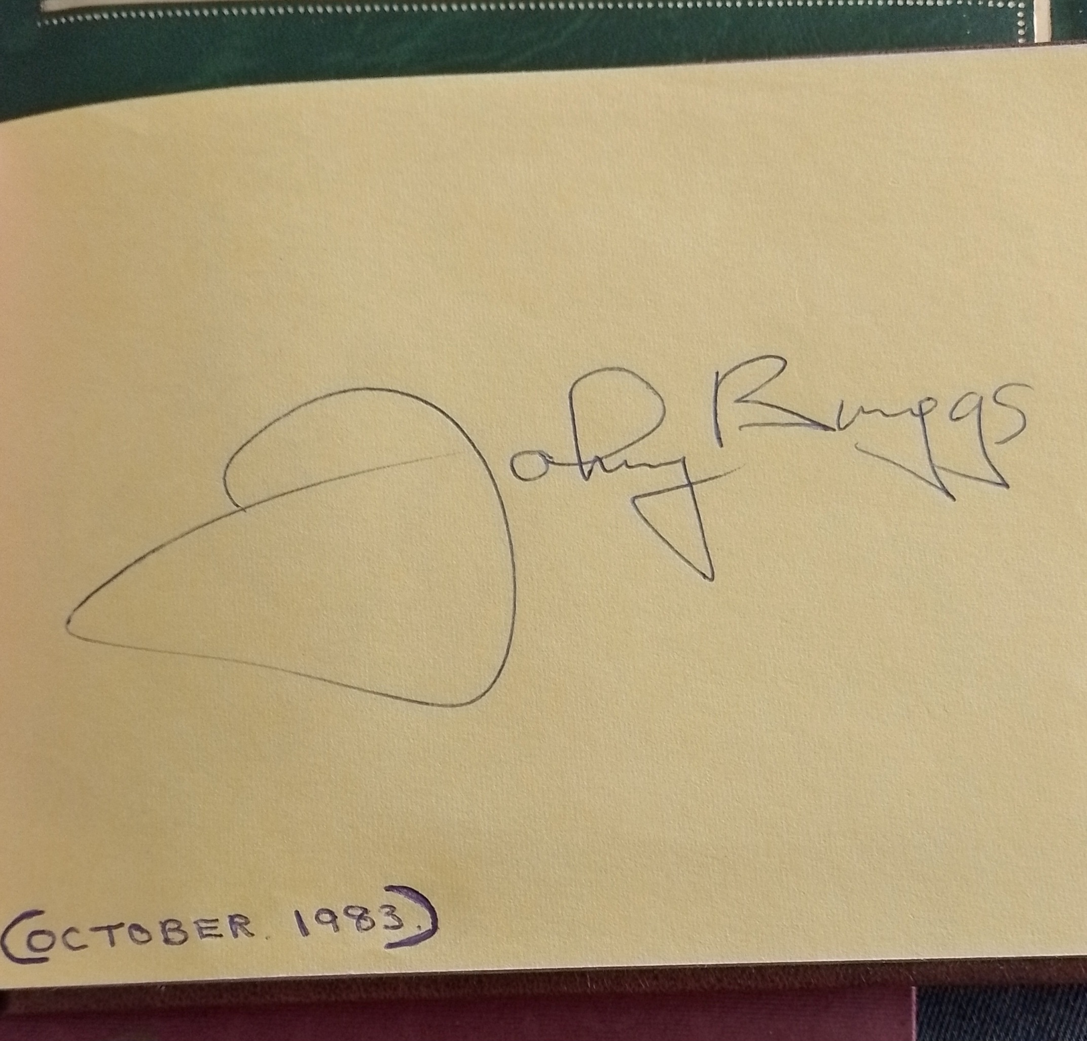 Three Autograph Albums 1970- 80's