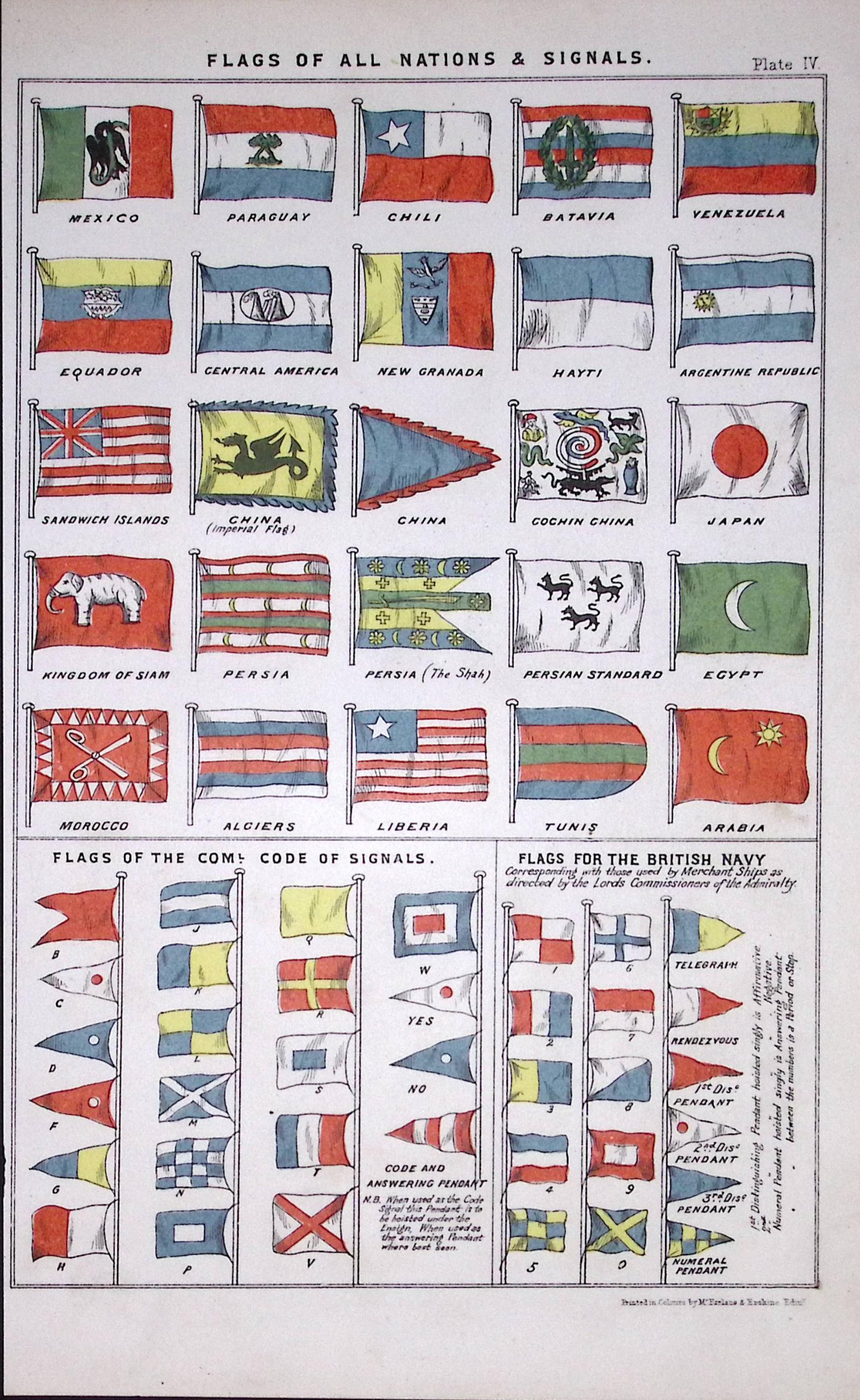 Flags All Nations & Signals Coloured Detailed 155 Years-Old Print-G-TR