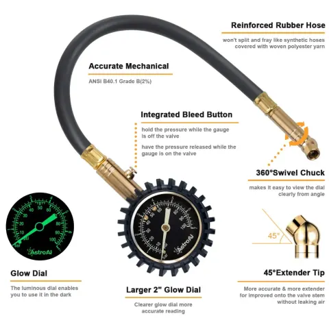 Tire Inflator With Pressure Gauge 100PS RRP £19