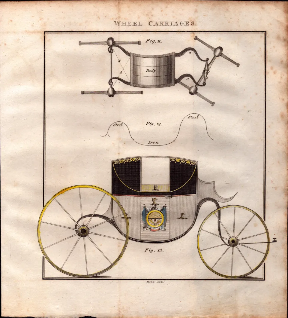 Wheel Carriages Detailed Diagram 1799 Antique Copper Engraving.