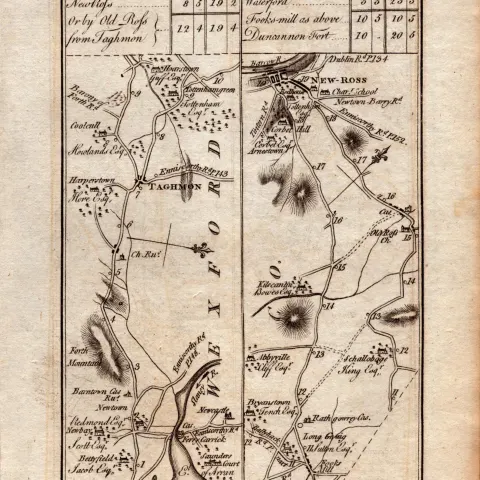 Ireland Rare Antique 1777 Map Wexford New Ross Waterford Duncannon Fort.