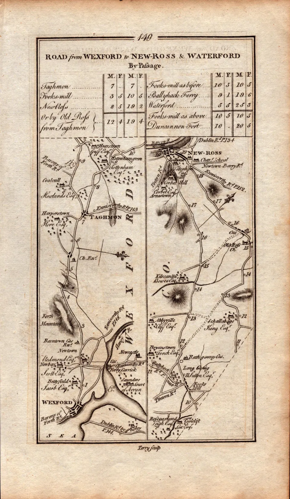 Ireland Rare Antique 1777 Map Wexford New Ross Waterford Duncannon Fort.