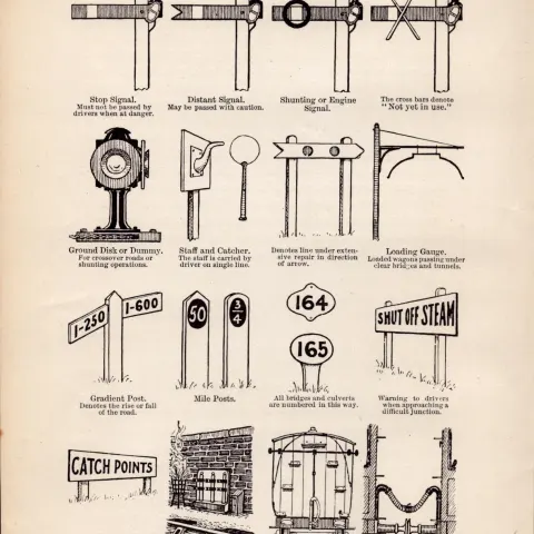 Common Objects of Our Home Railways Detailed Antique Book Plate.