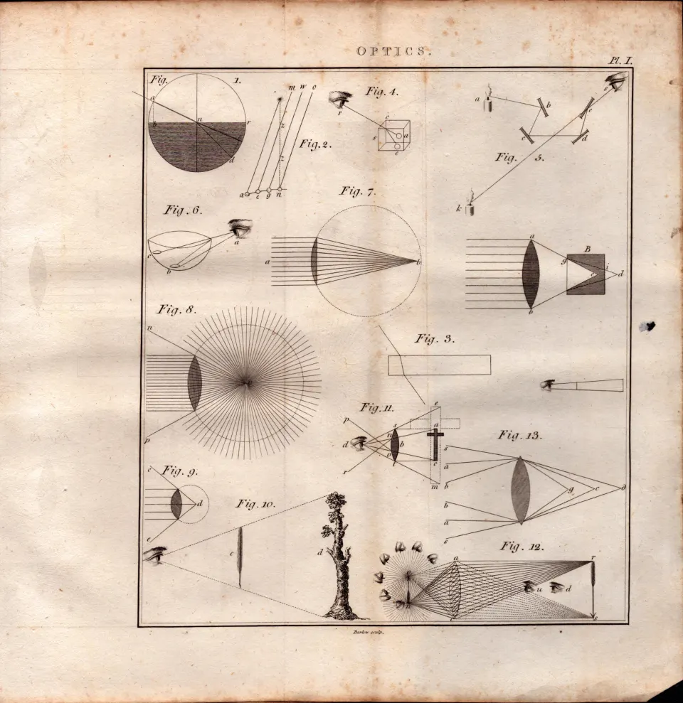 Optics 7 Detailed Diagram 1799 George III Antique Copper Engraving.