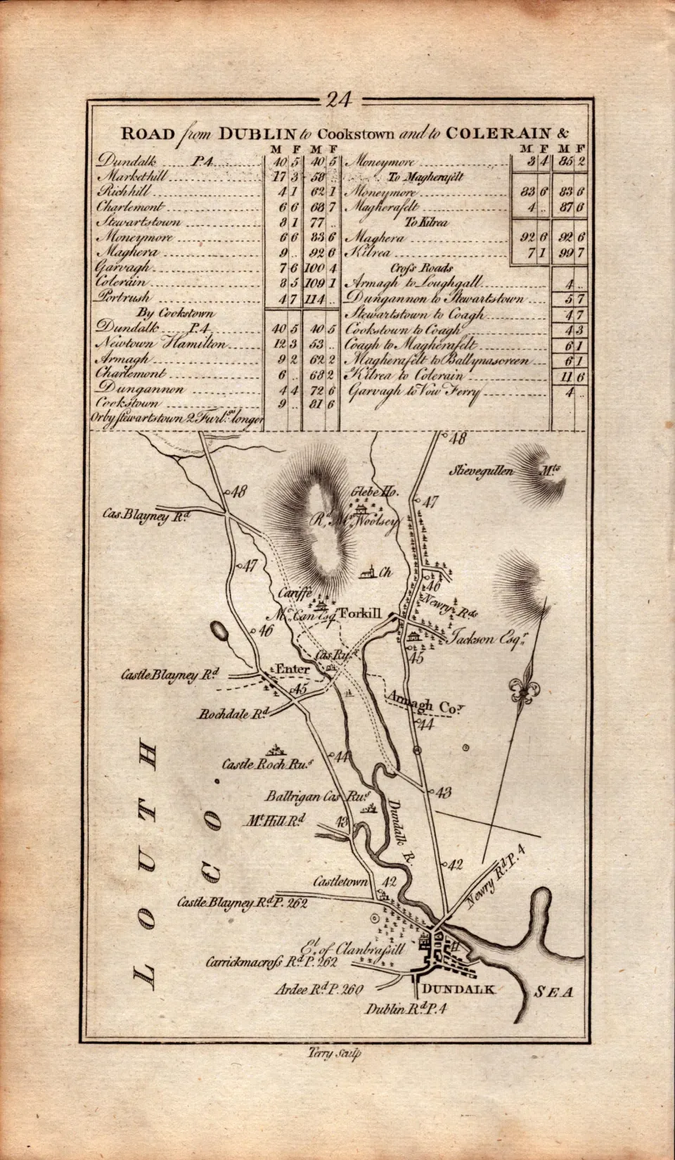 Ireland Rare Antique 1777 Map Cookstown Coleraine Newry Stewartstown.