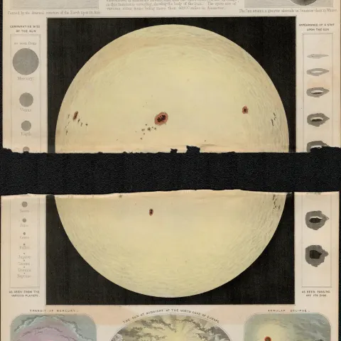 Rare James Reynolds Victorian Astronomy Sun Solar Phenomena.