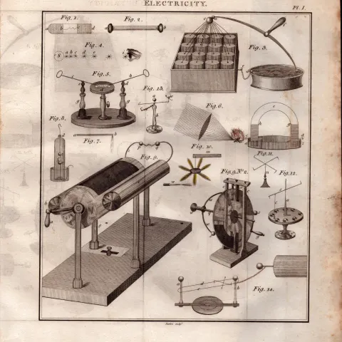 Electricity 2 Detailed Diagram 1799 George III Antique Copper Engraving.