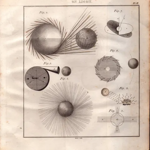 Light Momentum 3 Detailed Diagram 1799 Antique Copper Engraving.