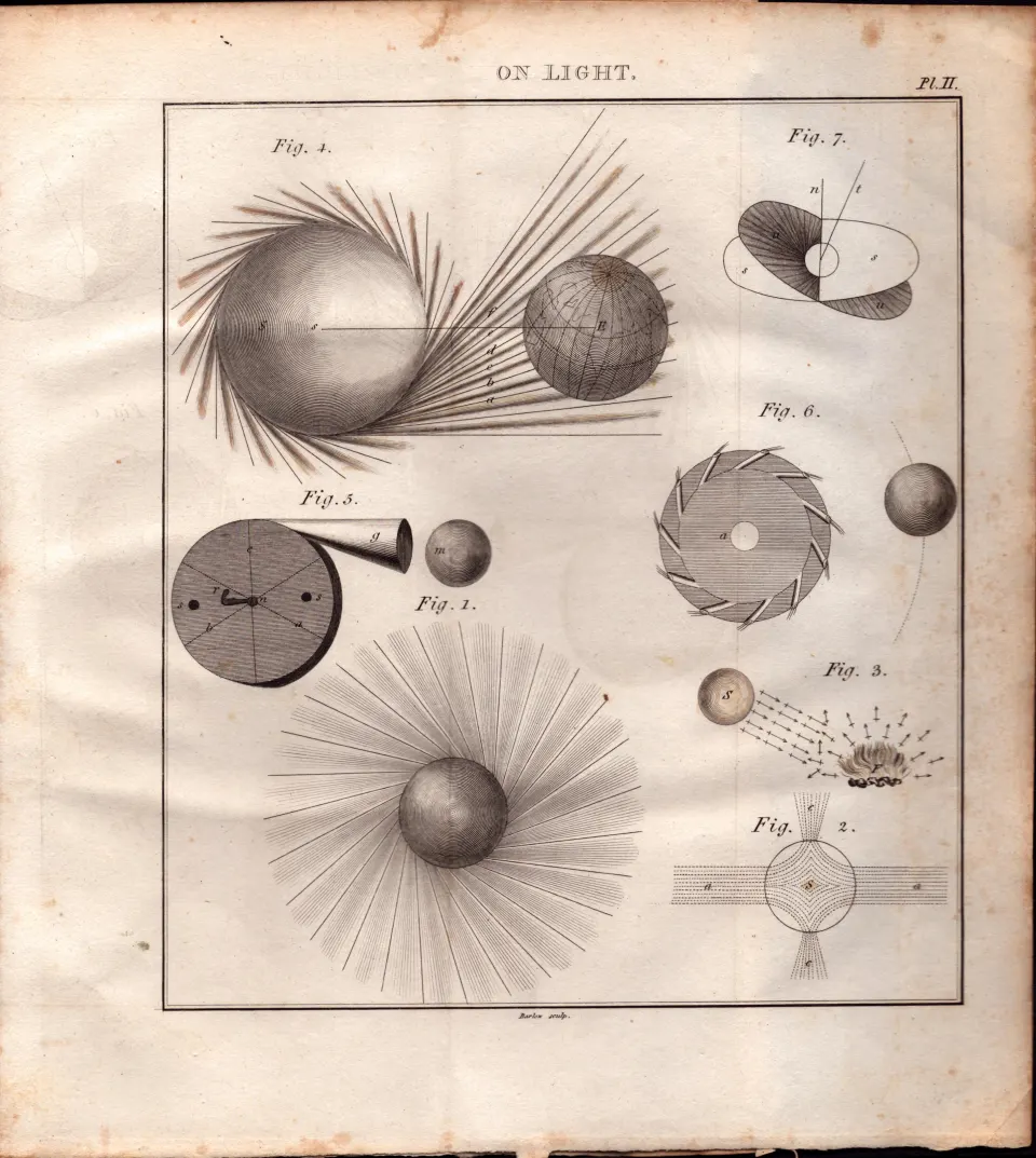 Light Momentum 3 Detailed Diagram 1799 Antique Copper Engraving.