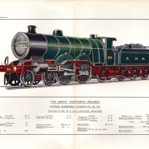 The Great Northern Railway Coloured Detailed Antique Book Plate.