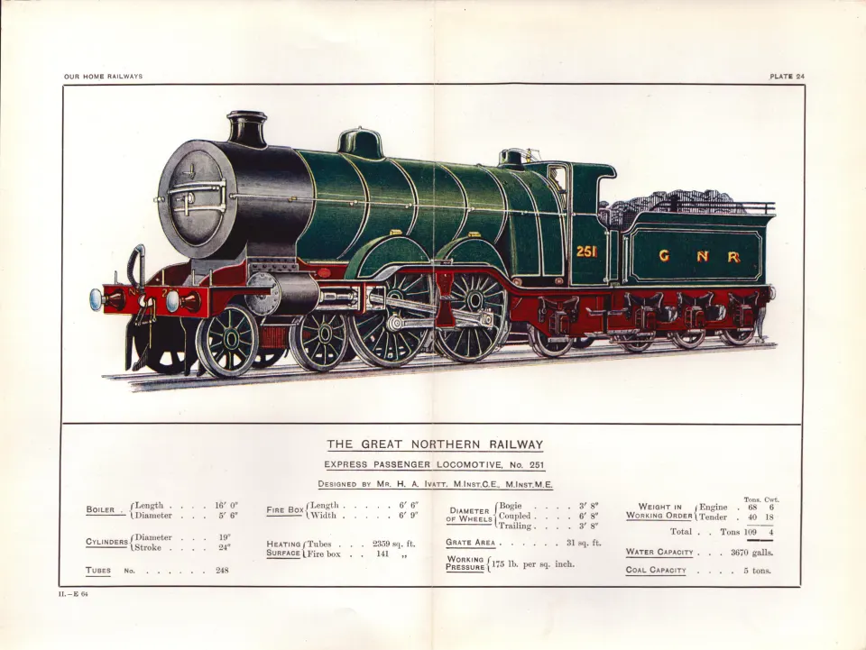 The Great Northern Railway Coloured Detailed Antique Book Plate.