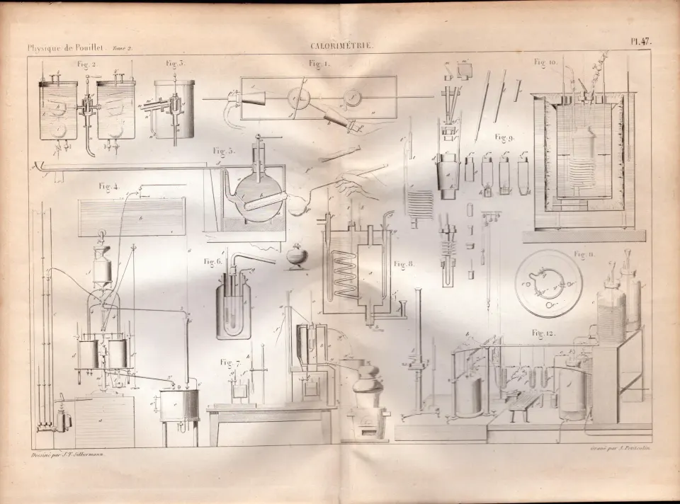 Experimental Physics Optics Meteorology Instruments Etc Antique Diagram-17.