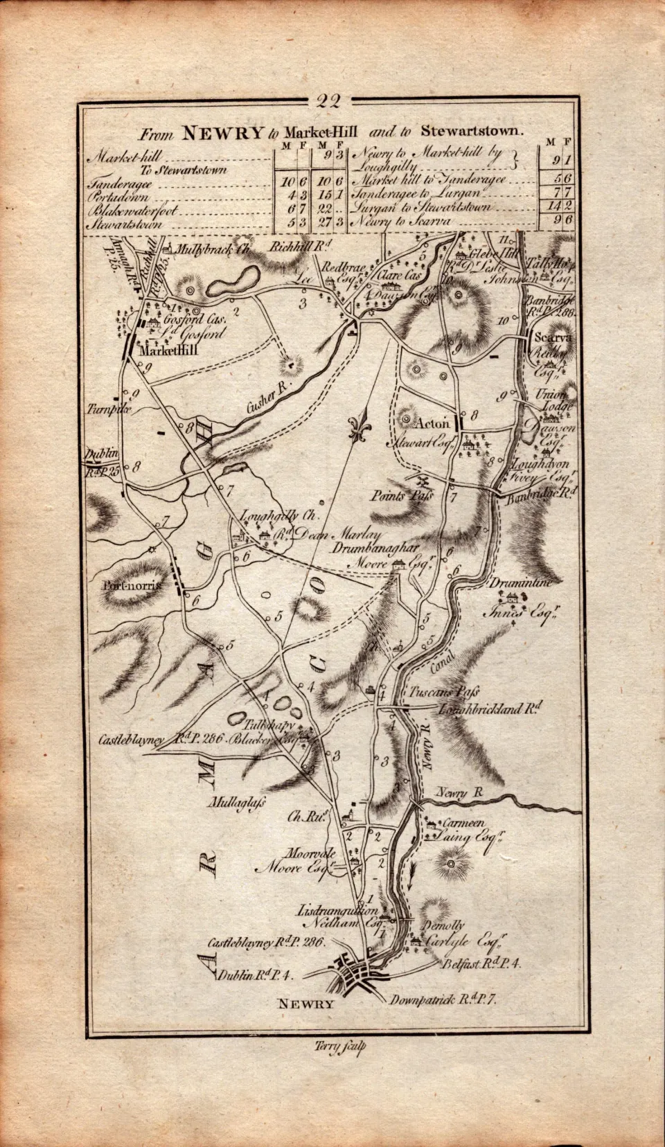 Ireland Rare Antique 1777 Map  Glenarm Newry Acton Scarva Armagh Etc.
