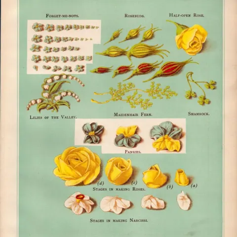 Piped Cake Roses 2 Victorian Antique Chromolithograph Print.