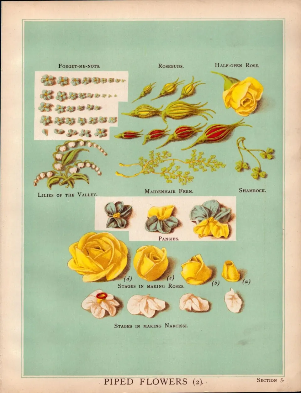 Piped Cake Roses 2 Victorian Antique Chromolithograph Print.