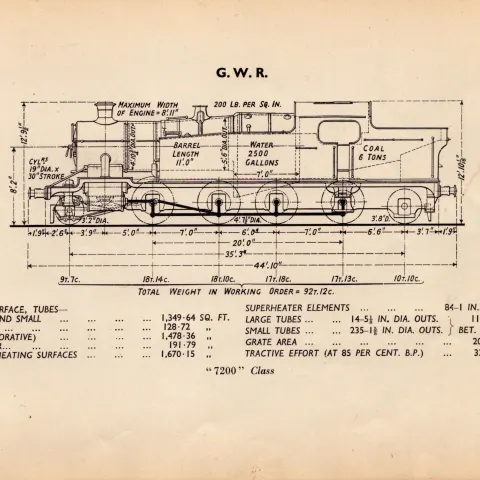 G.W.R  “7200” Class Locomotive Detailed Diagram 85-Year-Old Print-17