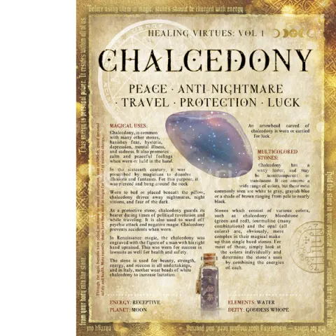 Chalcedony Crystal Gem Stone Healing Virtues Large  Metal Wall Art