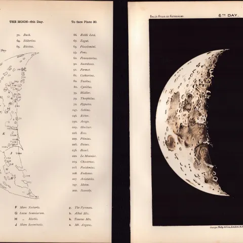 Moon Sixth Day Cycle Victorian 1892 Atlas of Astronomy - 30.