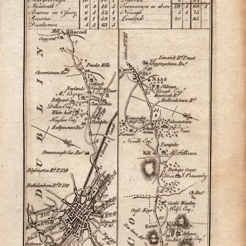 Ireland Rare Antique 1777 Road Map Dublin Limerick , Racool, Kill, Johnstown, Naas