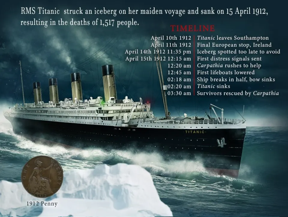 Sinking Of The Titanic Maiden Voyage Original Antique Penny Metal Wall Art