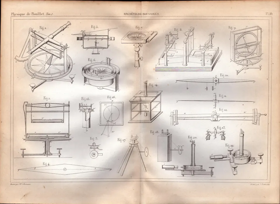 Experimental Physics Optics Meteorology Instruments Etc Antique Diagram-36.