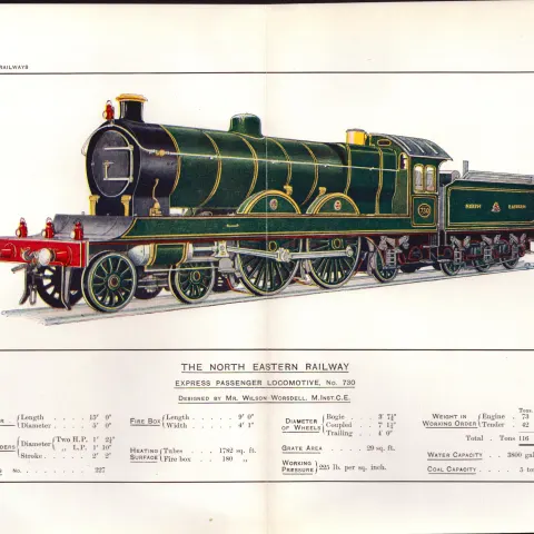 The North Eastern Railway Coloured Antique Book Plate.
