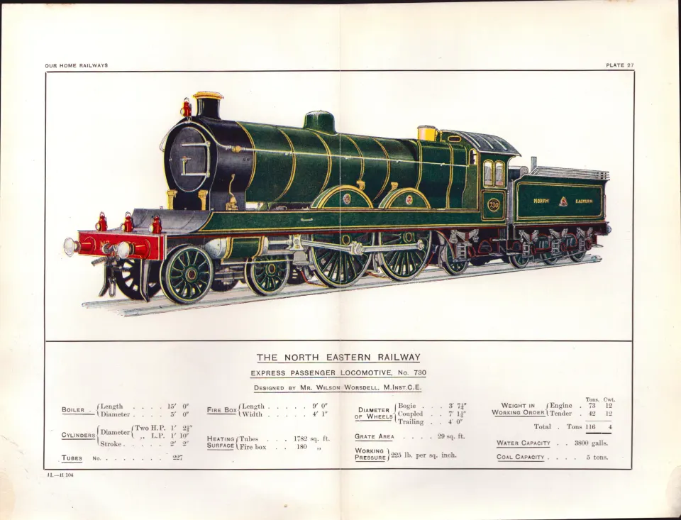 The North Eastern Railway Coloured Antique Book Plate.