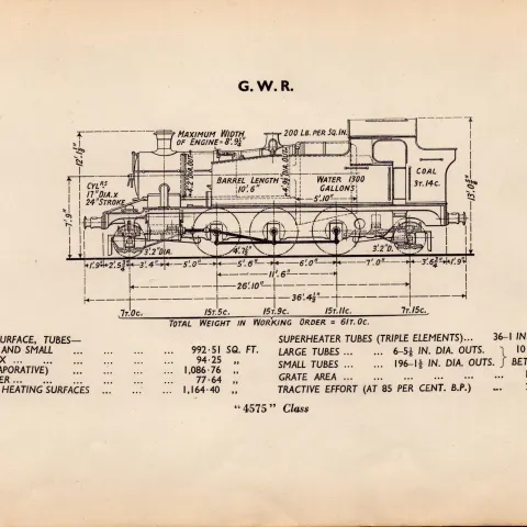 G.W.R  “4575” Class Locomotive Detailed Diagram 85-Year-Old Print-14