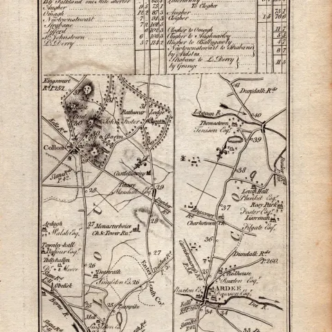 Ireland Rare Antique 1777 Map Road from Dublin To Londonderry.