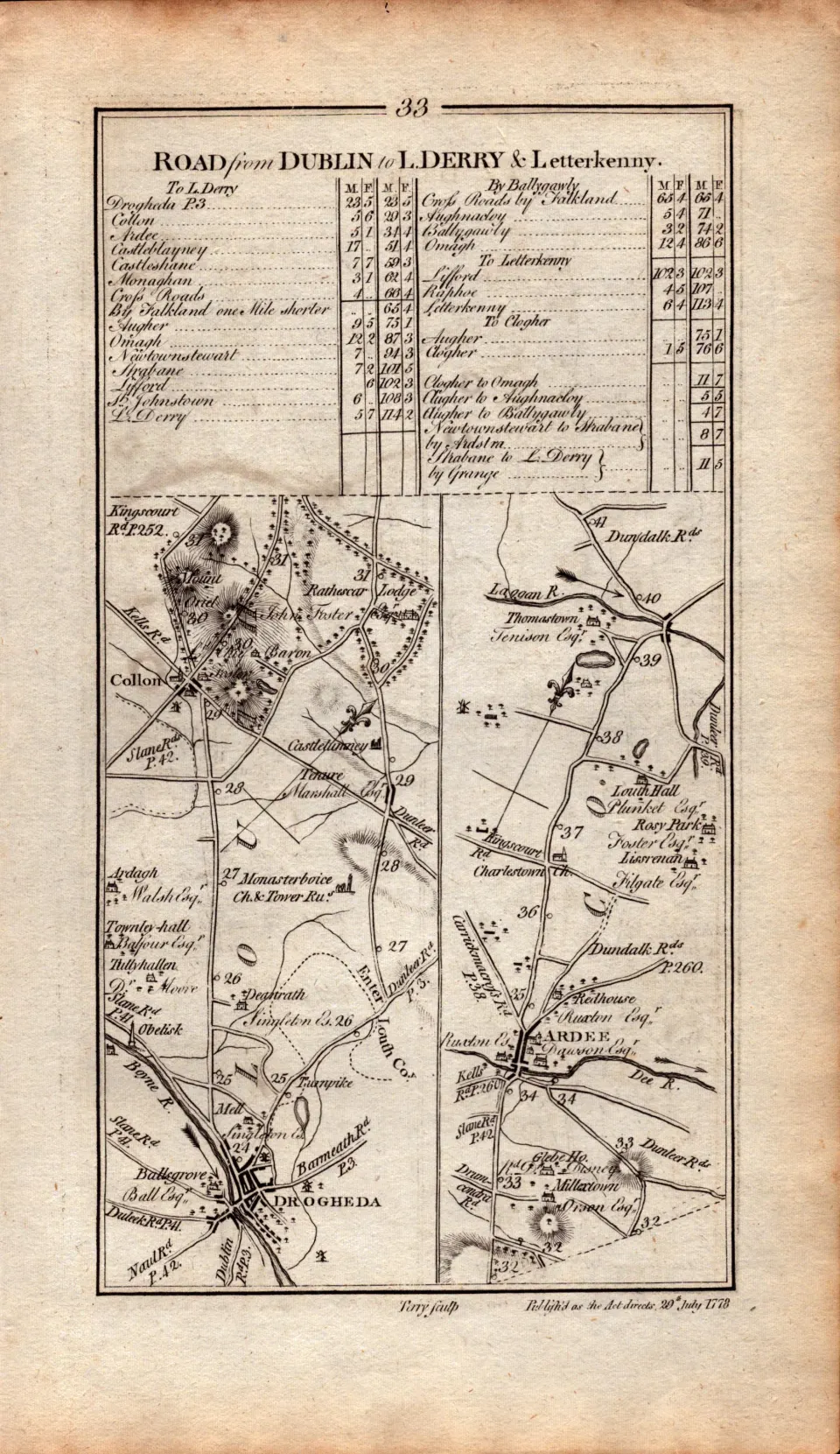 Ireland Rare Antique 1777 Map Road from Dublin To Londonderry.