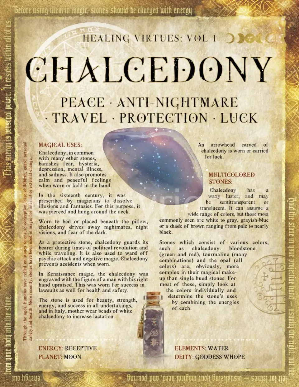 Crystals Gem Stone "Chalcedony" Healing Virtues Designed Information Metal Wall Art
