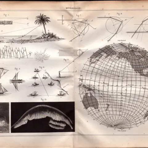 Experimental Physics Optics Meteorology Instruments Etc Antique Diagram-1.
