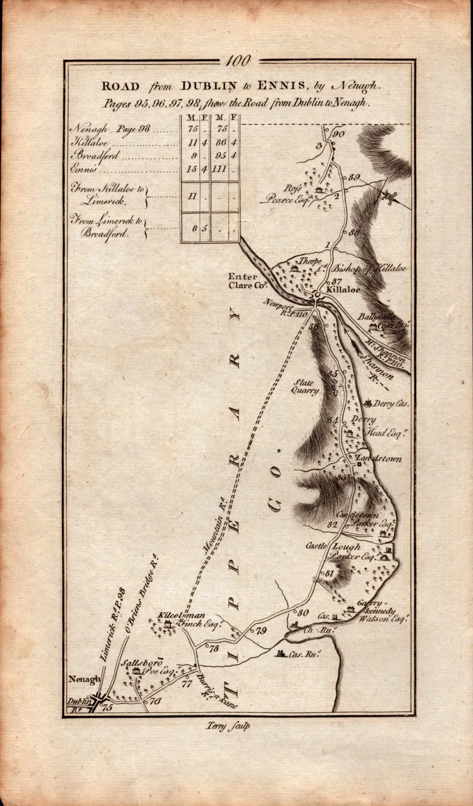 Ireland Rare Antique 1777 Map Road From Dublin To Ennis By Nenagh.