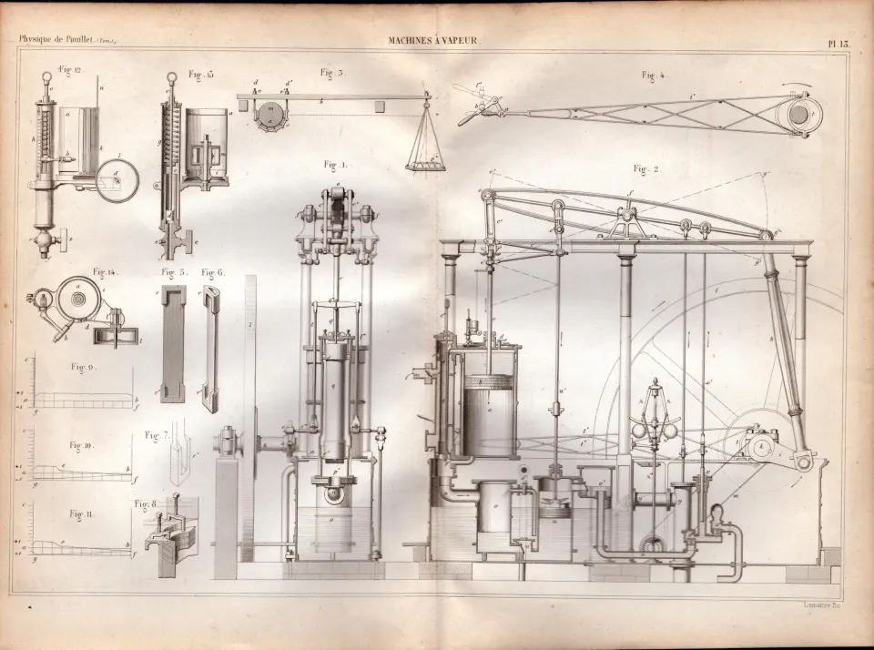 Experimental Physics Optics Meteorology Instruments Etc Antique Diagram-38.