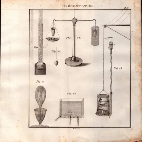 Hydrostatics 4 Detailed Diagram 1799 Antique Copper Engraving.