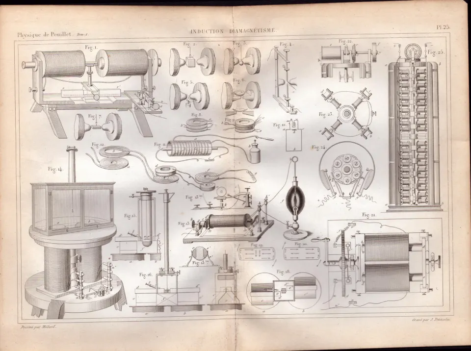 Experimental Physics Optics Meteorology Instruments Etc Antique Diagram-12.