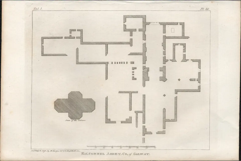 Kilconnel Abbey Plan Co Galway Rare 1791 Francis Grose Antique Print.