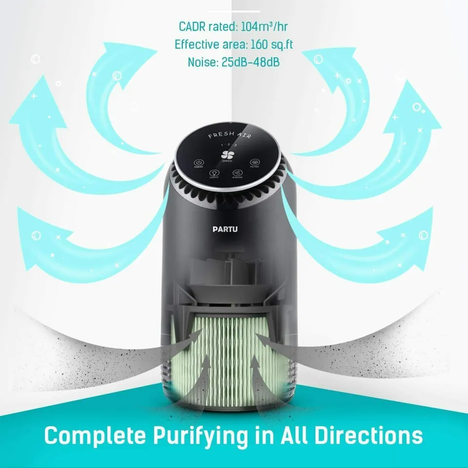 Partu BS-08 Air Purifier with True HEPA and Active Carbon Filter RRP 89.00