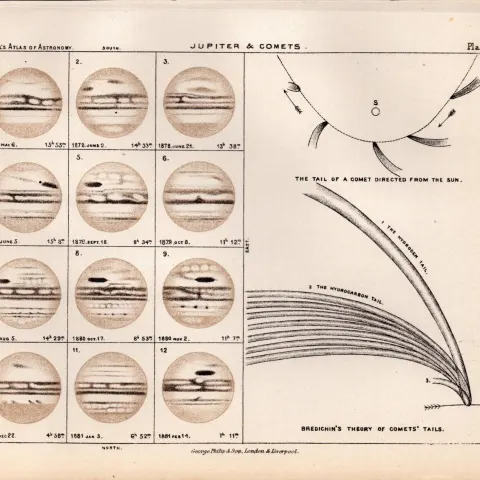 Jupiter & Comets Antique Balls 1892 Atlas of Astronomy Lithograph Print