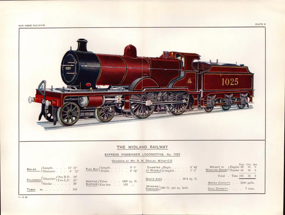 The North British Railway Coloured Detailed Antique Book Plate.