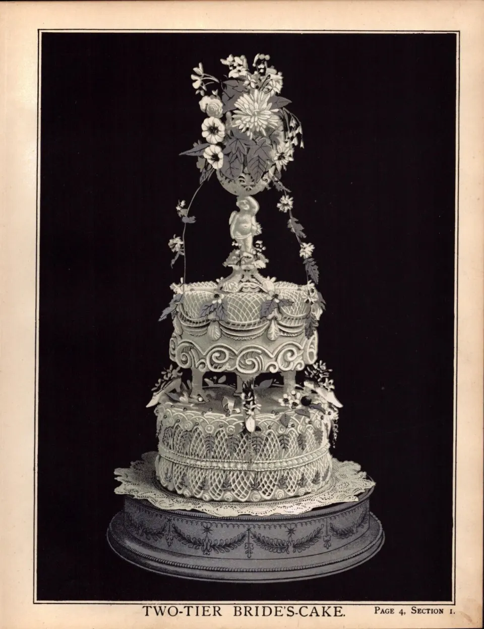 2-Tier Bride’s Cake Victorian Antique Chromolithograph Print