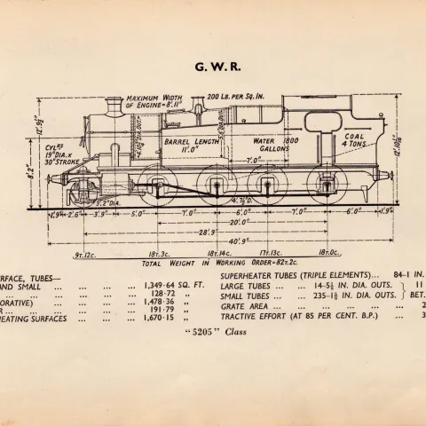 G.W.R  “5205” Class Locomotive Detailed Diagram 85-Year-Old Print-13