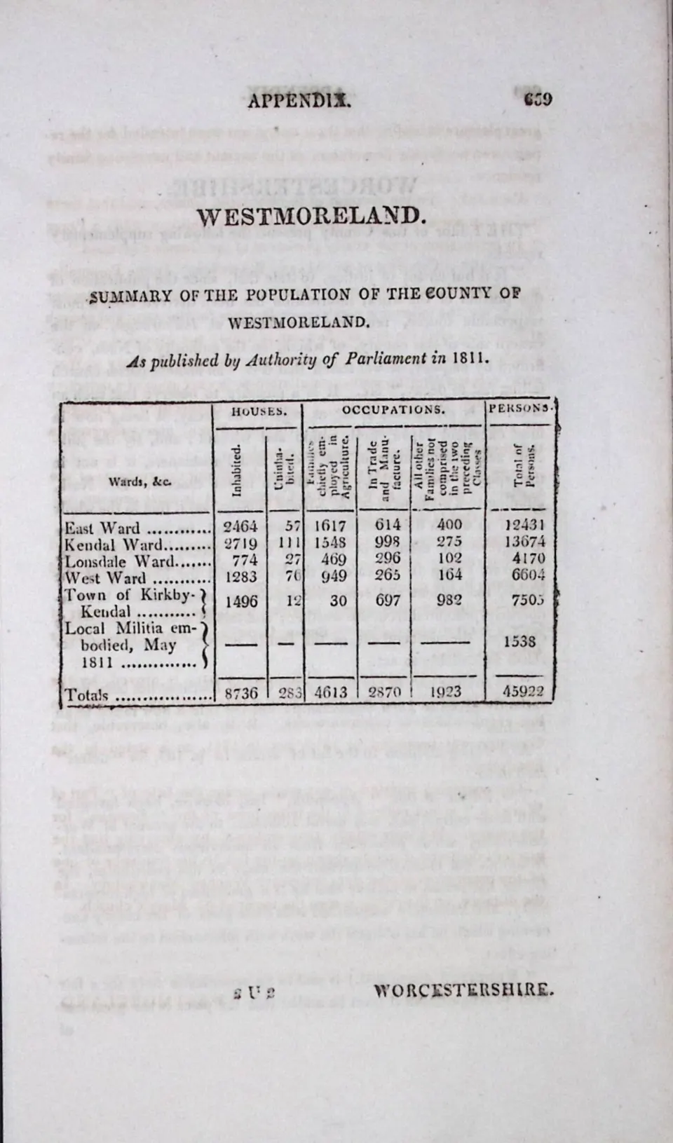 Lake District Antique 207 Years-Old Georgian Population Census Scarce Print.