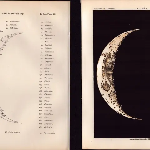 The Moon 4th Day Cycle Antique Balls 1892 Atlas of Astronomy Lithograph Print
