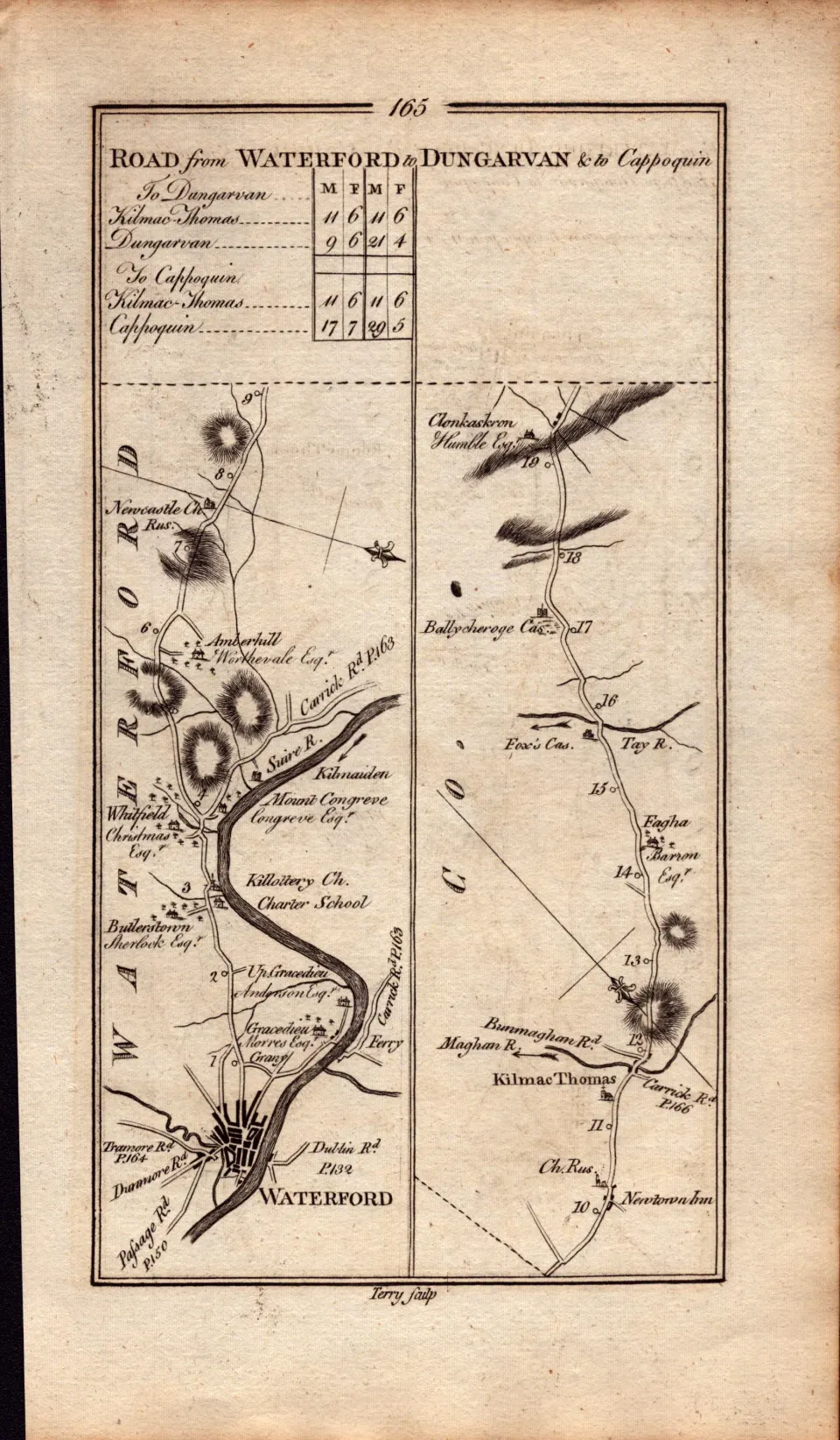 Ireland Rare Antique 1777 Map Waterford Dungarvan Carrick-on-Suir .